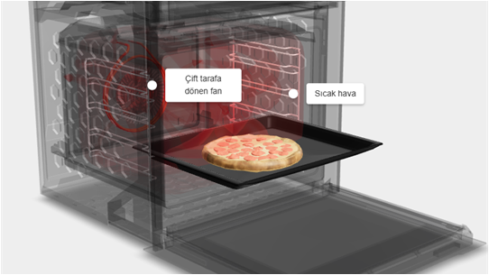 WebAR Project - BI Oven